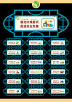 安全生产标语