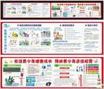 防溺水 防暴力 防性侵围墙广告