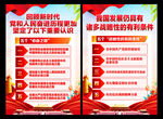 两个重要论述