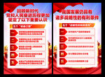 2022年全国两会