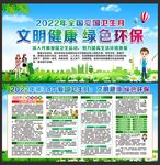 爱国卫生月