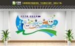企业文化 文化墙 企业形象