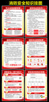 消防安全制度挂图