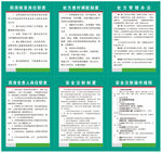 医院药房制度 处方管理办法 