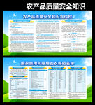 农产品质量安全知识宣传栏
