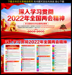 2022两会