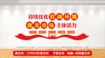 优化营商环境放管服文化墙