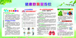 健康教育宣传栏
