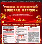 2022春风行动