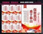 保密展板