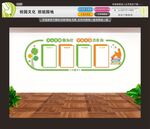 校园文化班级园地班级简介荣誉