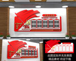 党务公开栏