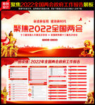 2022年全国两会