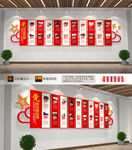 党的光辉历程文化墙