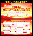 党支部工作条例展板