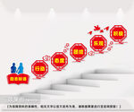 校园楼道文化墙
