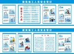 建筑人员安全常识
