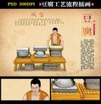 豆腐工艺插画