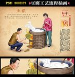 豆腐工艺插画