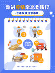 注意事项