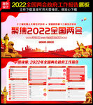 学习贯彻2022年全国两会精神