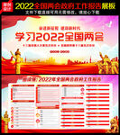 学习贯彻全国两会精神