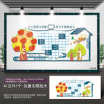 关工委照片墙