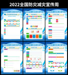 全国防灾减灾日宣传挂图