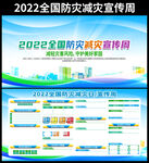 全国防灾减灾日宣传栏