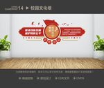 党的教育方针