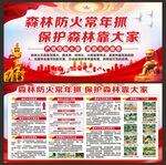 森林防火