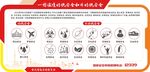 国家安全