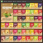 水果海报