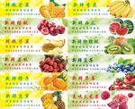 水果海报灯箱图片