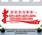 党史学习展板