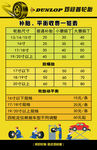 邓禄普补胎收费一览表