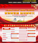 2022年全国两会精神