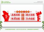 四个自信