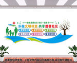 文明社区文化墙