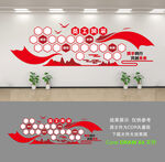 企业文化墙