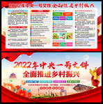 乡村振兴