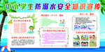 中小学生防溺水安全知识