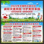 2022年全国防灾减灾日展板
