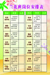 小学班级岗位表