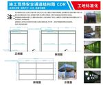 工地房产售楼部安全通道制作