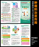 肿瘤防治折页