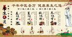 四季养生