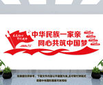 中华民族一家亲