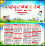 全国 肿瘤防治宣传栏