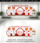廉政文化墙